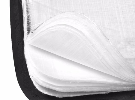 Armatura morbida contro armatura dura: scegliere la protezione giusta per le tue esigenze